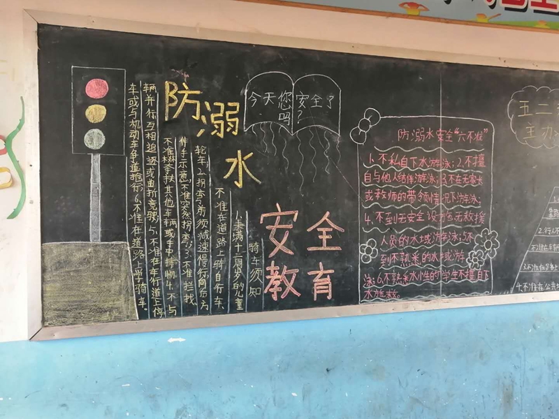 防溺水教育黑板报.jpg 防溺水教育黑板报.jpg
